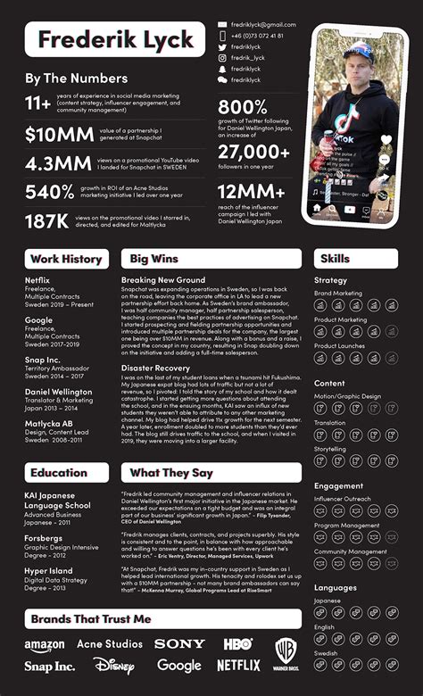 Bildergebnis für Tiktok resumes