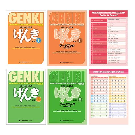 Image result for Genki Lesson 12