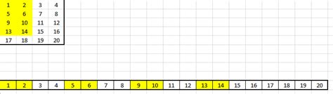 Image result for Arduino Constrain