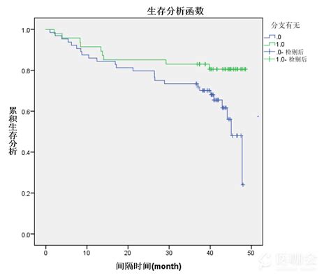 周易神算金口诀速成班yvce.com