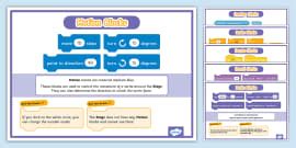 Image result for Scratch Coding Cut Out