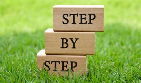 Thread Procedure 的图像结果