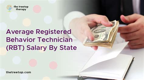 Average Registered Behavior Technician Salary By State