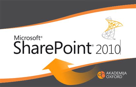 Image result for SharePoint Development Course