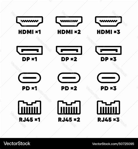 Image result for Interface Port