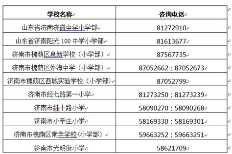 2022中国医学检验技术专业十大名校（2022医学院校排行榜）_玉环网