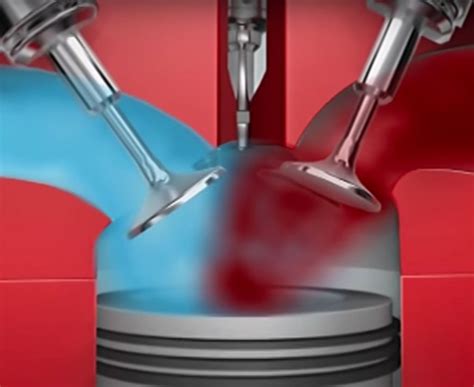 Components Of Exhaust System Of An Engine – What Is Exhaust Scavenging ...