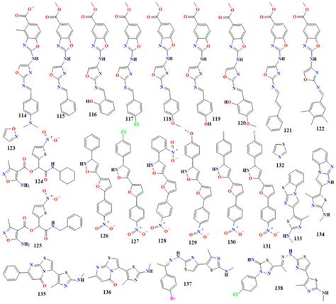 Antibacterial Activity and Antifungal Activity of Monomeric Alkaloids