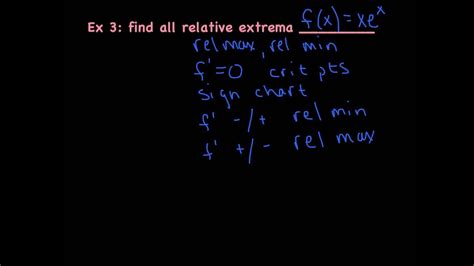 Deriving Exponents 的图像结果