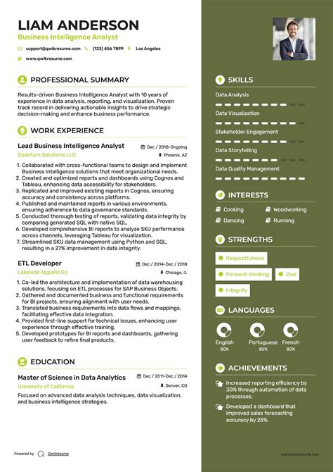 10+ Business Intelligence Analyst Resume Samples & Templates for 2025