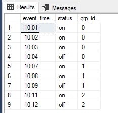 Image result for Sum Window Function SQL