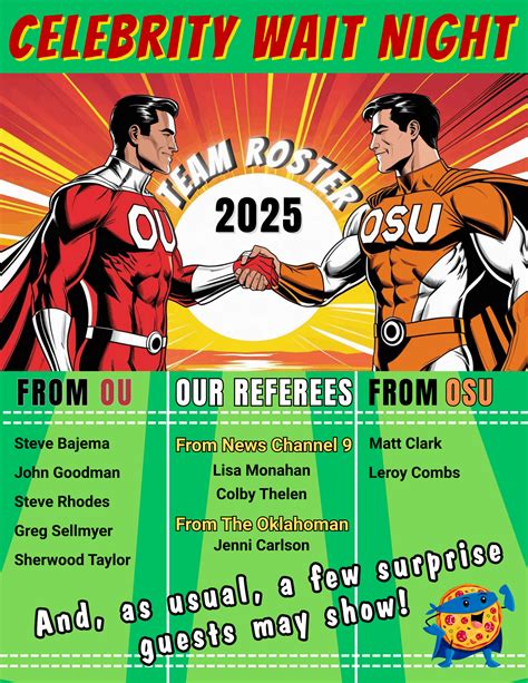 CWN 2025 Roster - Upward Transitions