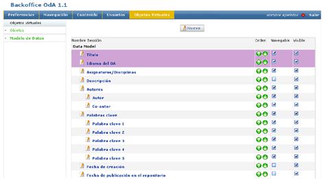 Image result for Metadata Schema