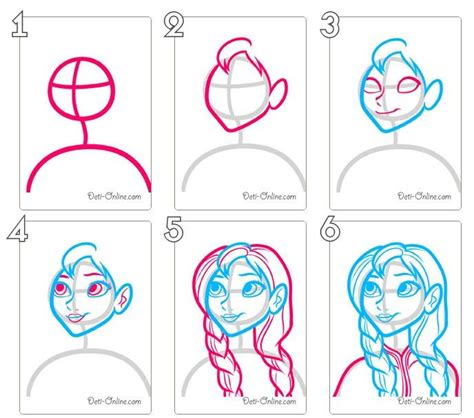 Image result for Elsa Drawing Tutorial