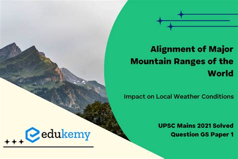 Local Weather Conditions 的图像结果