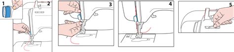 Image result for How Do You Thread Magic Stitch Machine