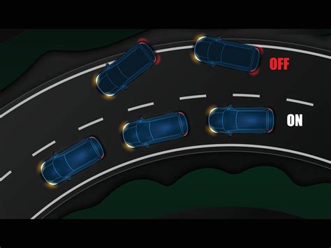 Image result for Electronic Stability Control System