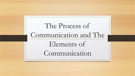 Basic Elements of Communication Process 的图像结果