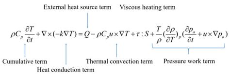 Simulation Study on the Disaster-Causing Mechanism of Geothermal Water ...