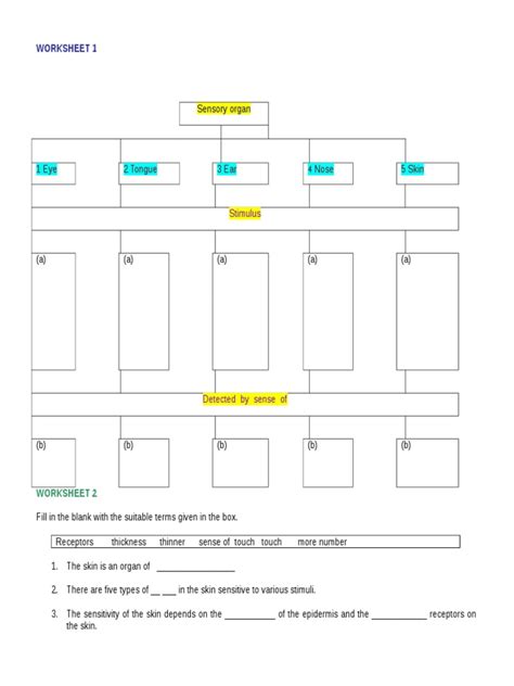 Image result for Module Science Form 2