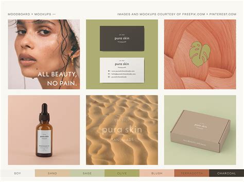 Image result for Portfolio Introduction Examples