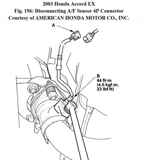 Image result for How to Repair Error Code 02A0