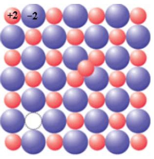 NCERT Solutions for Class 12 Chemistry Chapter 1 The Solid State PDF ...