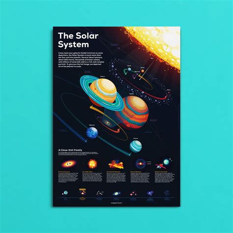 Space & Astronomy Posters – the kurzgesagt shop
