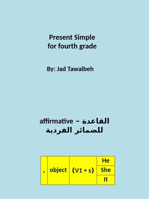 Image result for Nota Present Simple Form 1