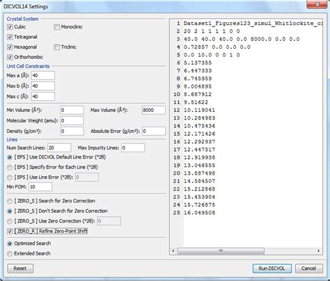 Image result for Powder Diffraction Indexing