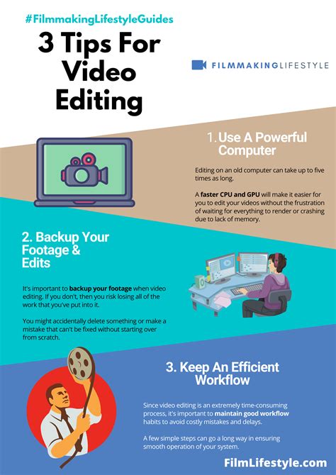Image result for Video Editing Computer