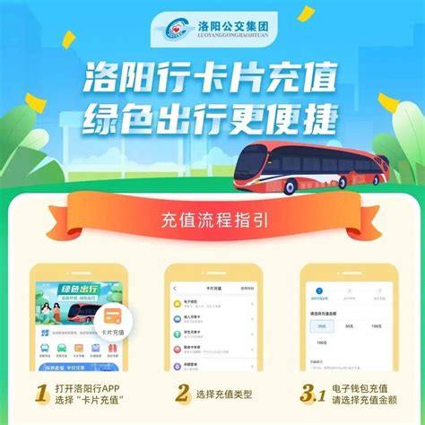 洛阳公交集团：安卓版手机NFC充值功能上线说明_建设