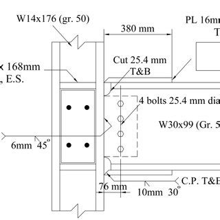 Image result for Solution Diagram with Connection Test
