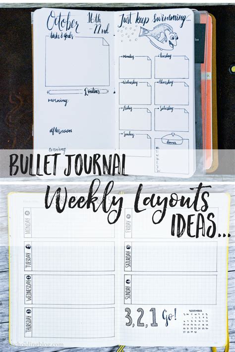 Image result for Bullet Journal Weekly Task Layout