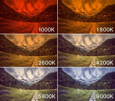 RGB to color temperature – Andreas Siess