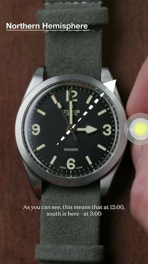 Image result for Using Watch as Compass