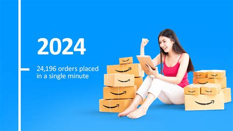 Fun facts about Amazon Prime Day as it marks 9 years in India - About ...