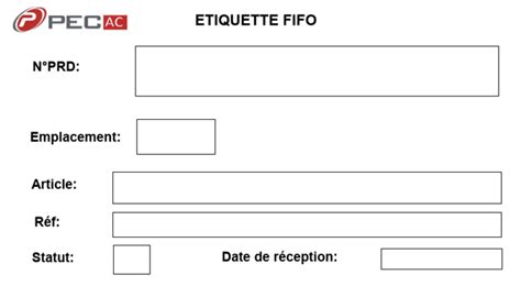 Specific Identification Vs FIFO 的图像结果