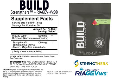 Build - Strength, Endurance, Muscle, and More! – Silver Fern™ Brand