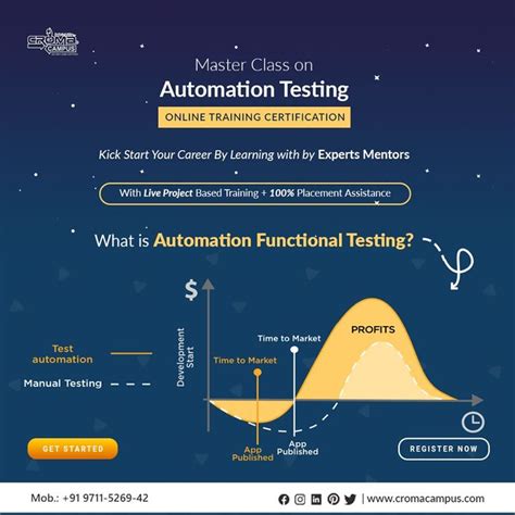 Image result for Automation Anywhere Advanced Certification