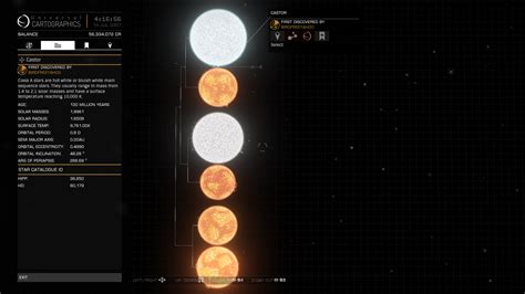 Image result for Castor Star System