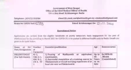 Nadia District Job Vacancy 2021 | Walk-In-Interview For Phlebotomist ...