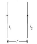 The force per unit length between two parallel current carrying ...