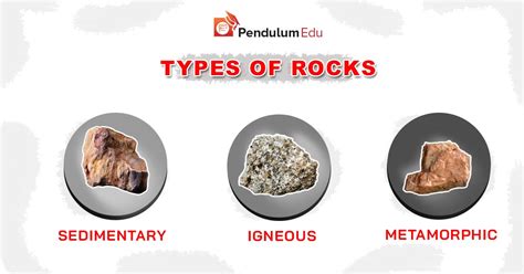 Types Of Rocks Igneous, Sedimentary, Metamorphic, 54% OFF
