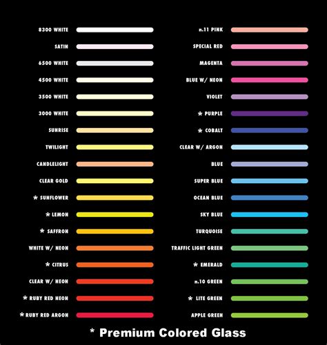 Image result for LED Neon Color Chart