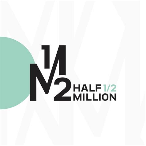 Half Million Cafe Logo concept : r/logodesign