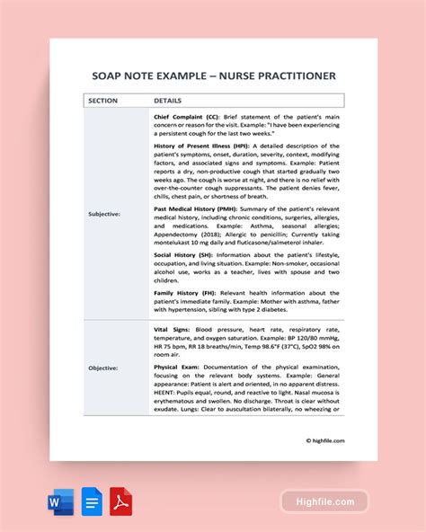Image result for Soap Note Example Pneumonia