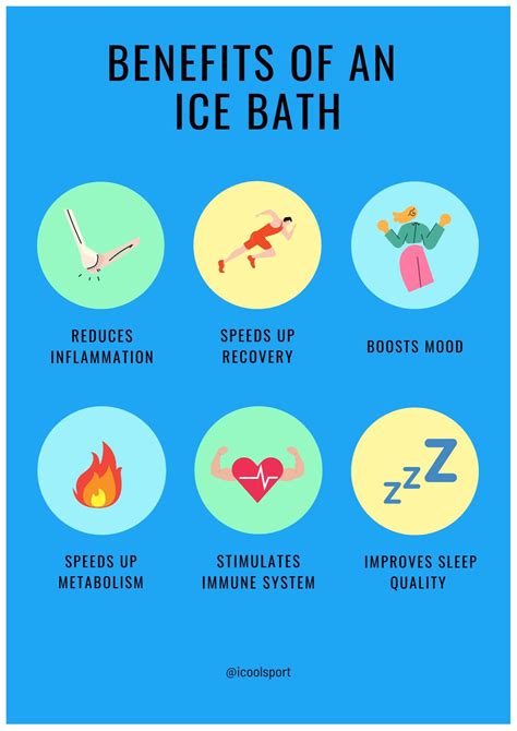 Cold shower vs hot shower what are the benefits – Artofit