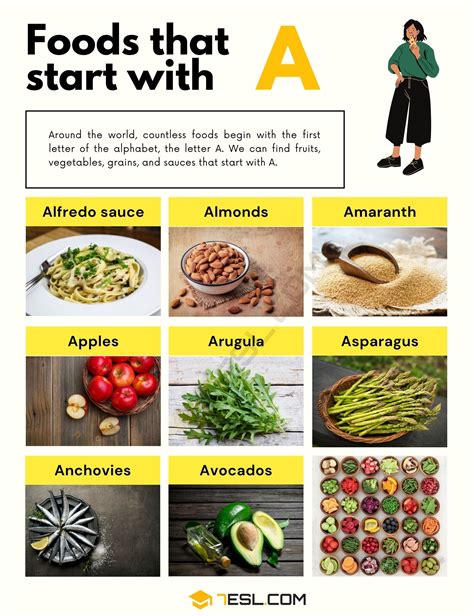 77 yummy foods that start with a with pictures – Artofit