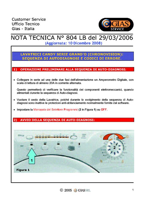 Image result for Go482 Candy Washing Machine Reset